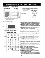 Предварительный просмотр 6 страницы Kenmore 6325 - 1.2 cu. Ft. Countertop Microwave Use And Care Manual