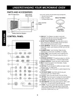 Preview for 6 page of Kenmore 63263 - 1.2 Full Design Microwave Use And Care Manual