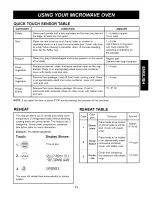 Preview for 11 page of Kenmore 63263 - 1.2 Full Design Microwave Use And Care Manual