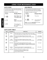 Preview for 12 page of Kenmore 63263 - 1.2 Full Design Microwave Use And Care Manual