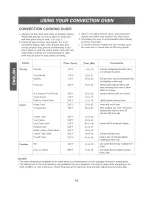 Preview for 18 page of Kenmore 6428 - 1.0 cu. Ft. Countertop Microwave Use And Care Manual