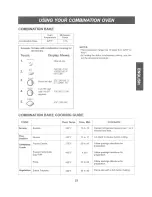 Preview for 23 page of Kenmore 6428 - 1.0 cu. Ft. Countertop Microwave Use And Care Manual