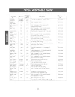 Preview for 26 page of Kenmore 6428 - 1.0 cu. Ft. Countertop Microwave Use And Care Manual