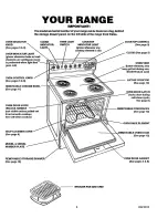 Предварительный просмотр 5 страницы Kenmore 642911 Use Use, Care, Safety Manual