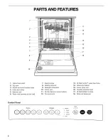 Preview for 6 page of Kenmore 656.17503 Use & Care Manual