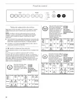 Preview for 30 page of Kenmore 656.17503 Use & Care Manual