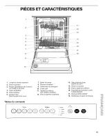 Preview for 41 page of Kenmore 656.17503 Use & Care Manual