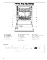 Preview for 6 page of Kenmore 656.17533 Use & Care Manual