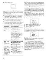 Preview for 12 page of Kenmore 656.17533 Use & Care Manual