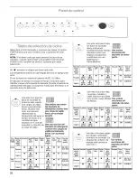 Preview for 32 page of Kenmore 656.17533 Use & Care Manual