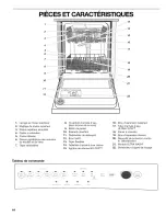 Preview for 44 page of Kenmore 656.17533 Use & Care Manual