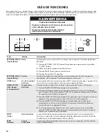 Preview for 34 page of Kenmore 664.4279 series Use & Care Manual