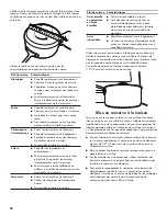 Preview for 68 page of Kenmore 664.4279 series Use & Care Manual