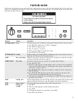 Предварительный просмотр 7 страницы Kenmore 664.7512 Use & Care Manual