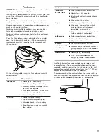 Предварительный просмотр 11 страницы Kenmore 664.7512 Use & Care Manual