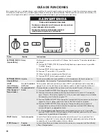 Предварительный просмотр 30 страницы Kenmore 664.7512 Use & Care Manual