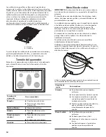 Предварительный просмотр 34 страницы Kenmore 664.7512 Use & Care Manual