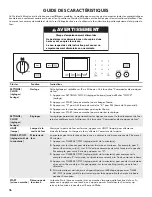 Предварительный просмотр 56 страницы Kenmore 664.7512 Use & Care Manual