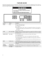 Предварительный просмотр 6 страницы Kenmore 664.9511 series Use & Care Manual