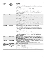 Предварительный просмотр 7 страницы Kenmore 664.9511 series Use & Care Manual