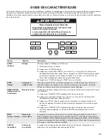 Предварительный просмотр 45 страницы Kenmore 664.9511 series Use & Care Manual