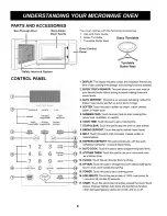 Предварительный просмотр 6 страницы Kenmore 6646 - Elite 2.0 cu. Ft. Countertop Microwave Use And Care Manual