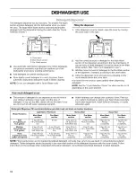 Preview for 12 page of Kenmore 665.1 602 Use & Care Manual