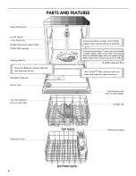 Preview for 6 page of Kenmore 665.12413N410 Use & Care Manual