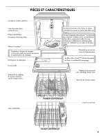 Preview for 51 page of Kenmore 665.12413N410 Use & Care Manual