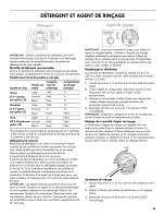 Preview for 55 page of Kenmore 665.12413N410 Use & Care Manual