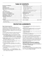 Preview for 2 page of Kenmore 665.1277 series Use & Care Manual