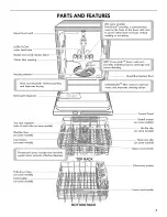 Preview for 7 page of Kenmore 665.1277 series Use & Care Manual