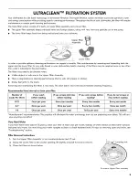 Preview for 9 page of Kenmore 665.1277 series Use & Care Manual