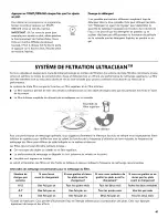 Preview for 61 page of Kenmore 665.1277 series Use & Care Manual