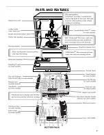 Preview for 7 page of Kenmore 665.1281x Use & Care Manual