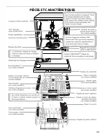 Preview for 63 page of Kenmore 665.1281x Use & Care Manual