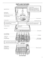 Preview for 7 page of Kenmore 665.1303 Use & Care Manual