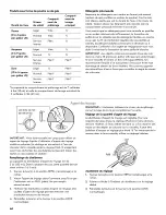 Preview for 60 page of Kenmore 665.13042K115 Use & Care Manual