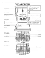 Preview for 6 page of Kenmore 665.1312 Use & Care Manual