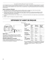 Preview for 60 page of Kenmore 665.1312 Use & Care Manual