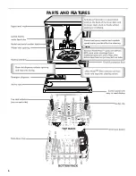 Preview for 6 page of Kenmore 665.1320 series User Manual