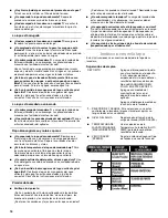 Preview for 16 page of Kenmore 665.13212K901 User Instructions