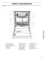 Предварительный просмотр 25 страницы Kenmore 665.1322 Use & Care Manual