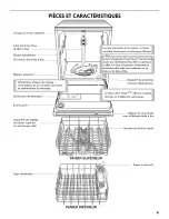 Предварительный просмотр 51 страницы Kenmore 665.13222N410 Use & Care Manual