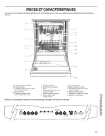 Предварительный просмотр 41 страницы Kenmore 665.13245 Use & Care Manual