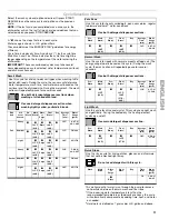 Preview for 11 page of Kenmore 665.1324x Use & Care Manual