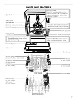 Предварительный просмотр 7 страницы Kenmore 665.1325 Use & Care Manual