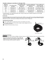 Предварительный просмотр 58 страницы Kenmore 665.1325 Use & Care Manual