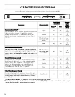 Предварительный просмотр 66 страницы Kenmore 665.1325 Use & Care Manual