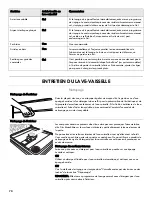 Предварительный просмотр 70 страницы Kenmore 665.1325 Use & Care Manual